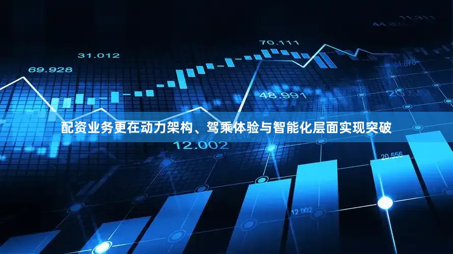 配资业务更在动力架构、驾乘体验与智能化层面实现突破