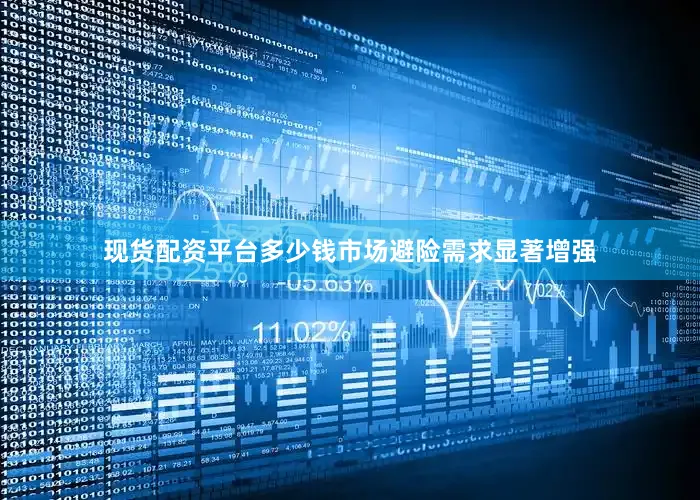 现货配资平台多少钱市场避险需求显著增强